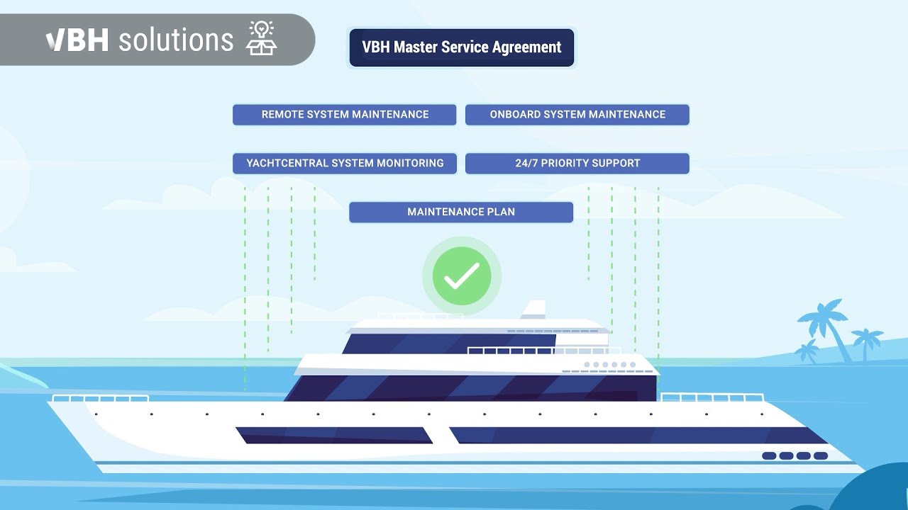 MSA - Master Service Agreement