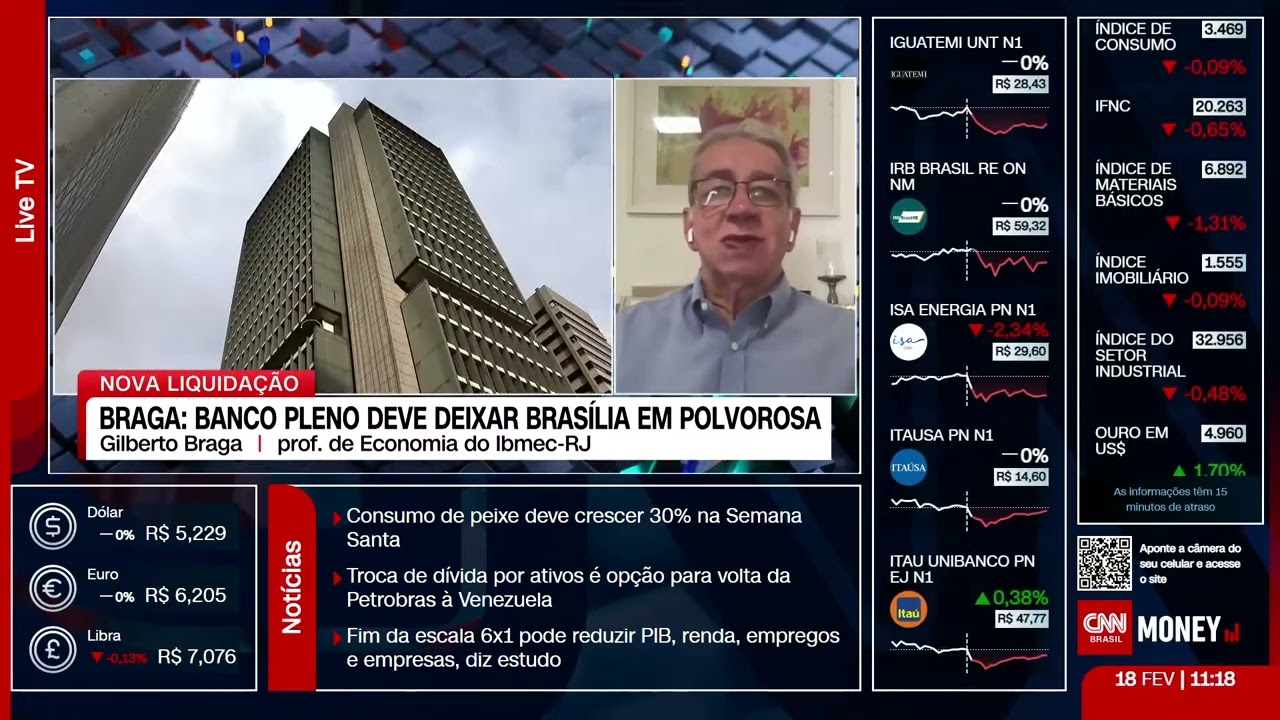 Liquidação do Banco Pleno deve deixar Brasília polvorosa, diz professor