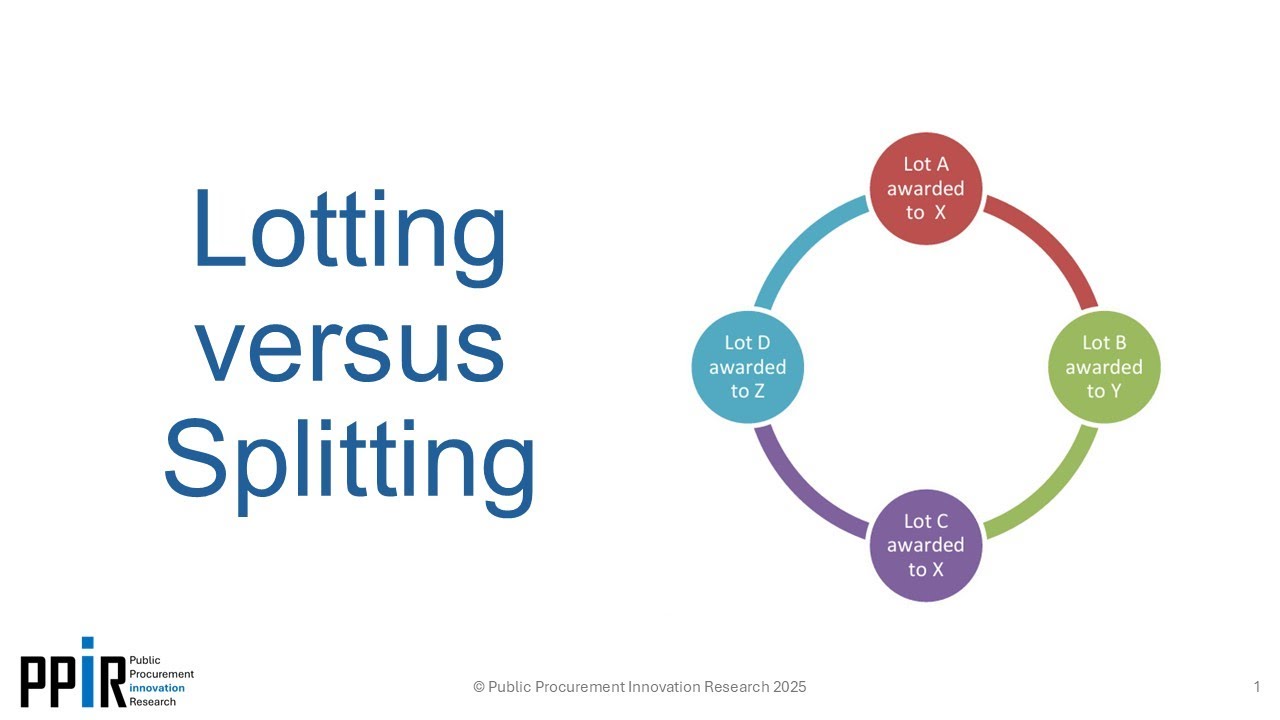 Why is lotting preferred to splitting?