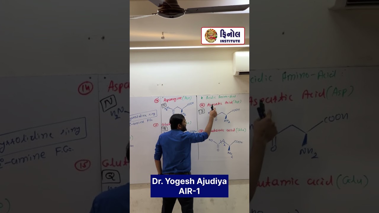 12th-Science The Phenol Institute 9409552082