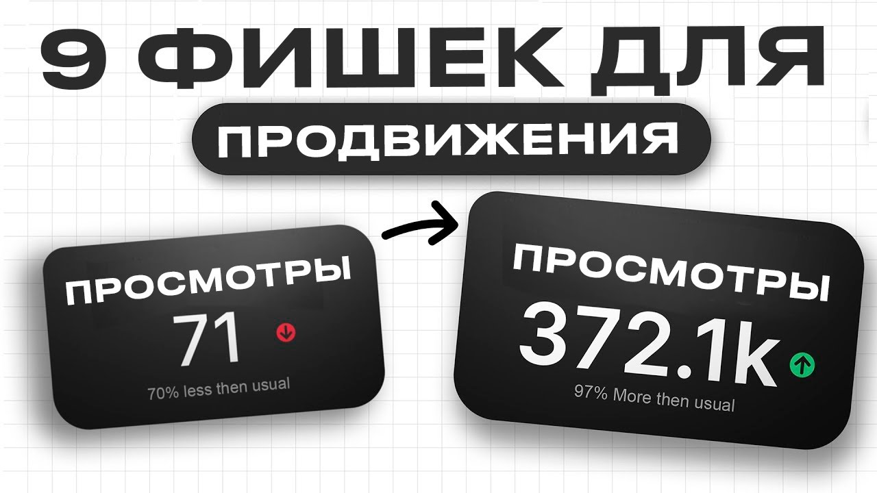 ЮТУБЕРЫ МОЛЧАТ ОБ ЭТОМ: 9 СЕРВИСОВ для ПРОДВИЖЕНИЯ YOUTUBE КАНАЛА