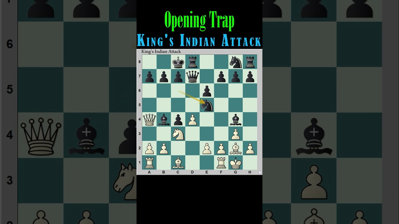 Best Chess Opening Trap: King's Indian Attack #chesscafe