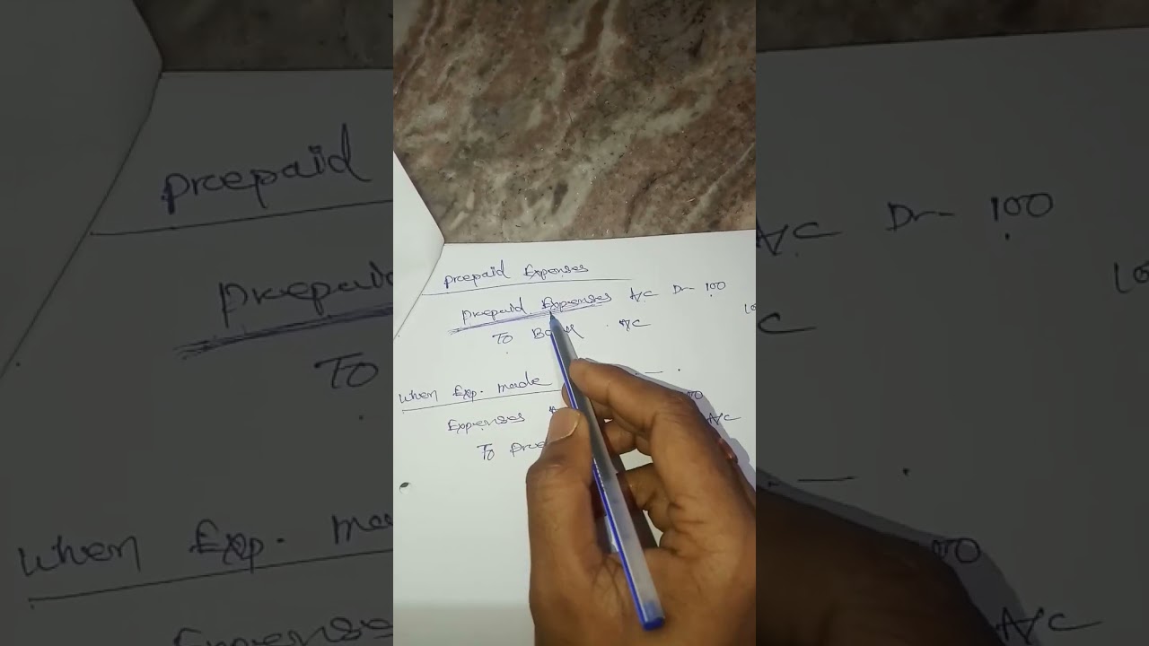 Prepaid Expenses with Journal Entry Pass...// 