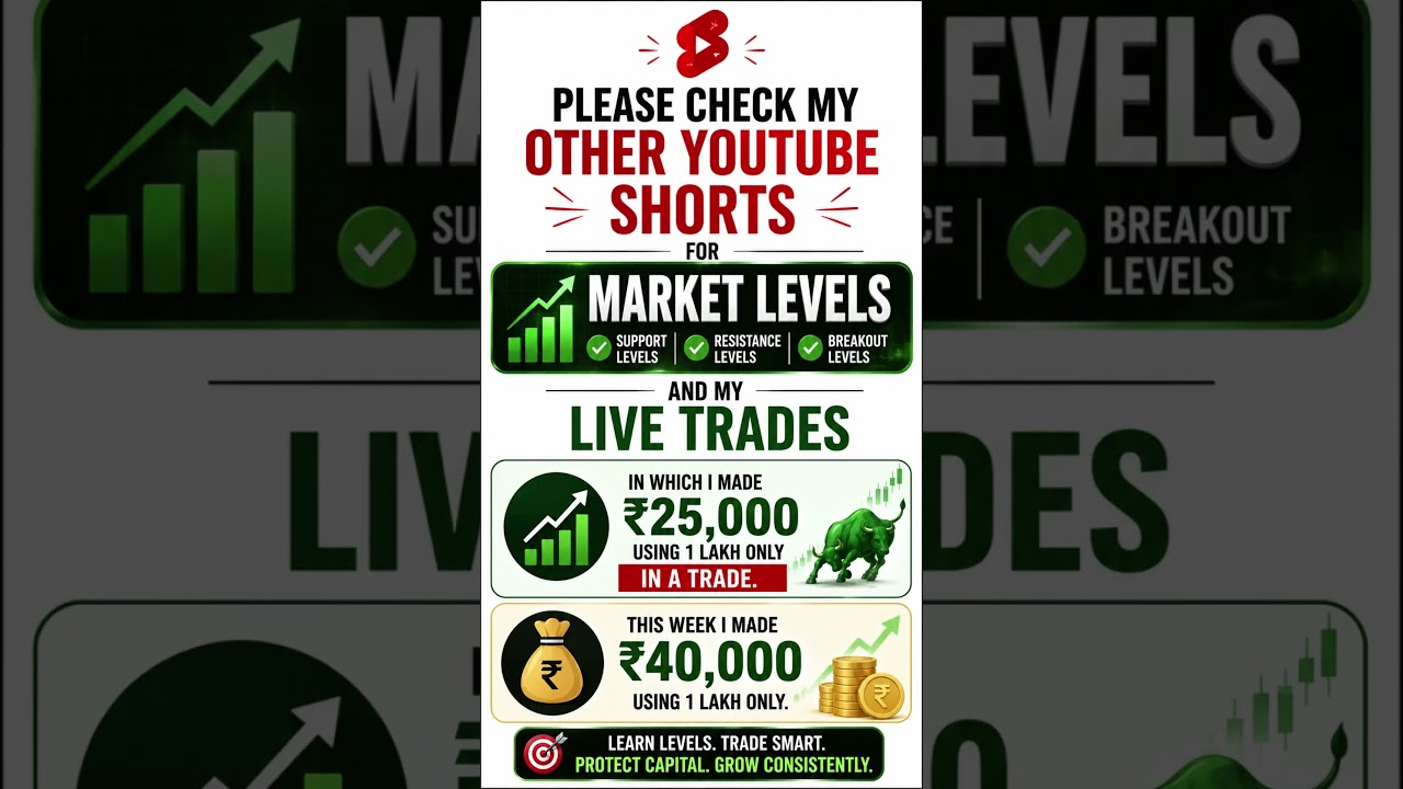Sensex prediction tomorrow || Market analysis || Support Resistance tomorrow?