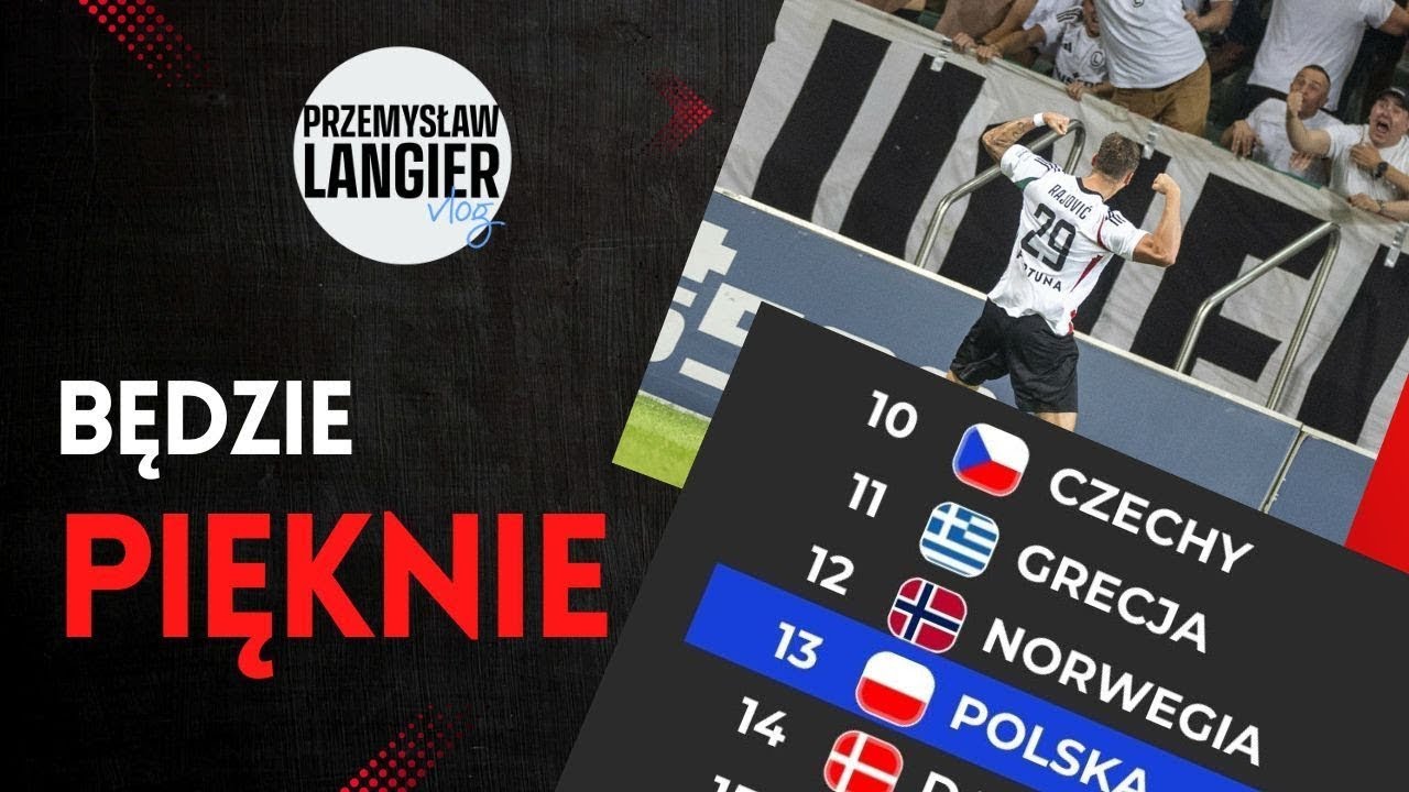 WIELKI ODCINEK RANKINGOWY. CO ZA CZAS, BY ŻYĆ | Ranking UEFA | Ekstraklasa | Legia | Lech | Rak&oacute;w