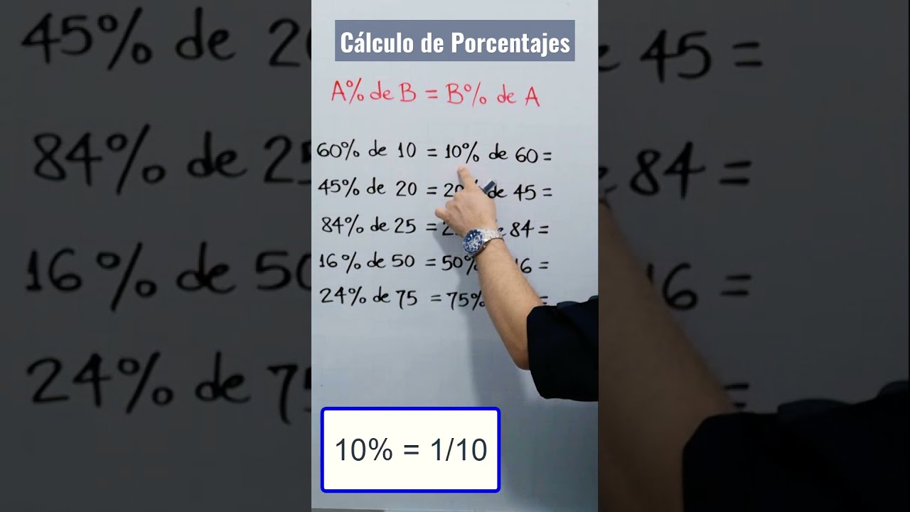 C&aacute;lculo f&aacute;cil de porcentajes #shorts de #julioprofe