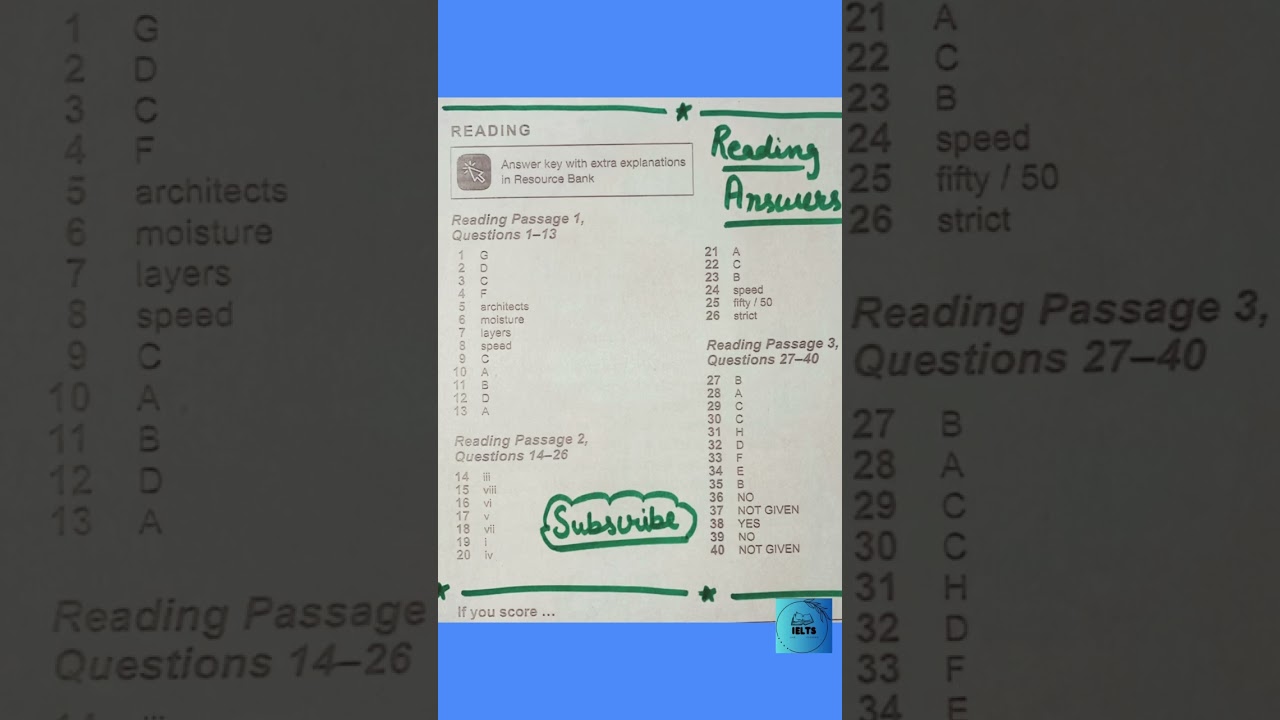 IELTS Reading Answers | Materials to take us beyond concrete #ielts #reading #exam #answer #tips