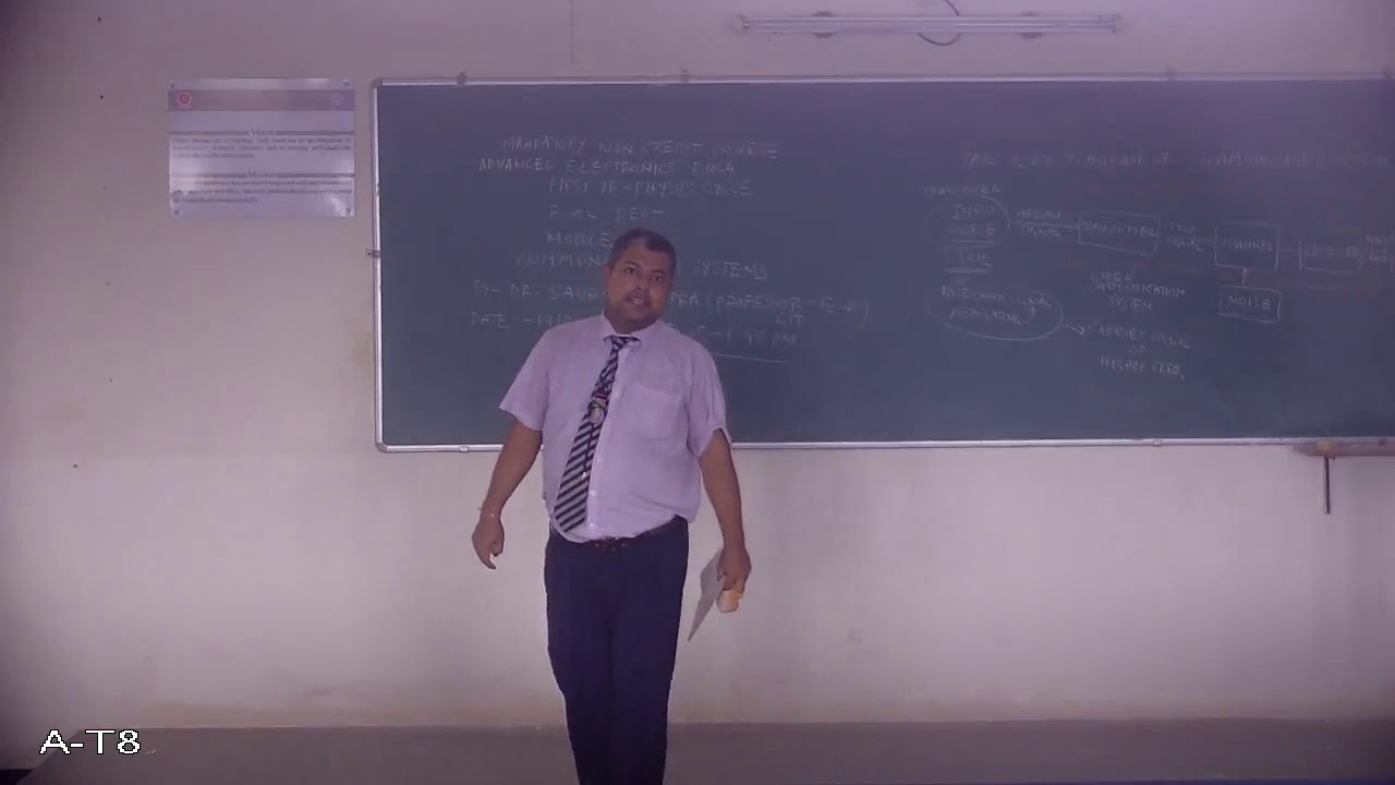 Module 5   Communication Systems   Lecture I  Part 1