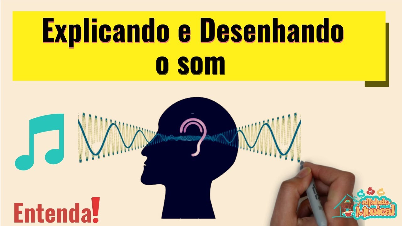 Propriedades do Som - Duração, Altura, Intensidade e Timbre (Fácil) - Musicalização Infantil