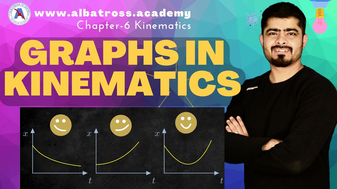 6.2.5 Graphs in Kinematics