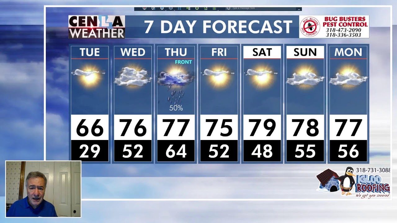 Tom's Evening Weather...02/23/2026