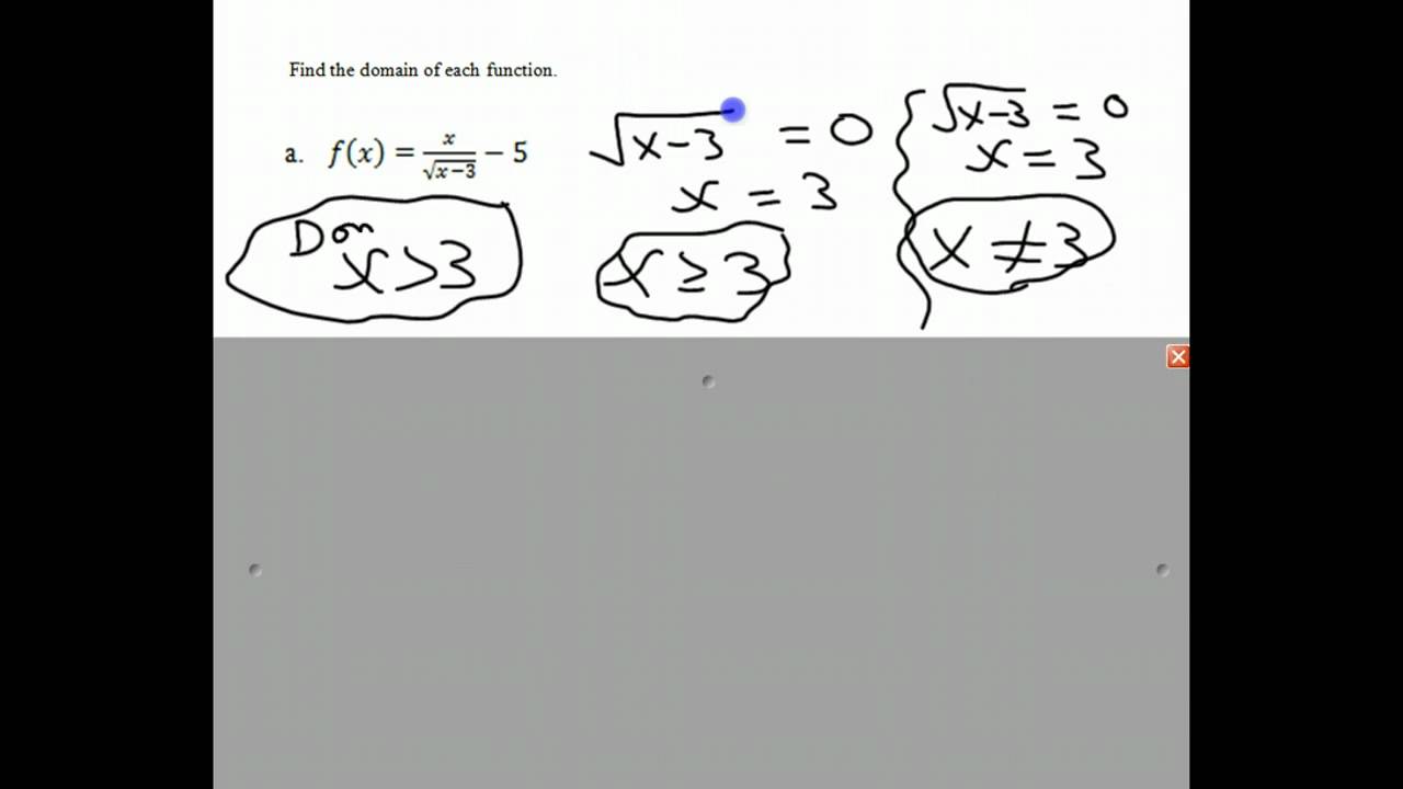 Domain of a Function