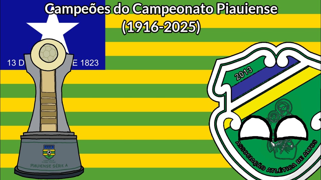 Campeões do Campeonato Piauiense (1916-2025)