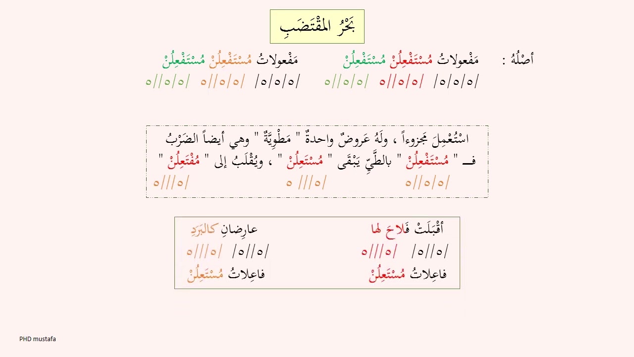 030  العروض والقافية    بحر المقتضب كاملا ,  prosody and rhyme 2