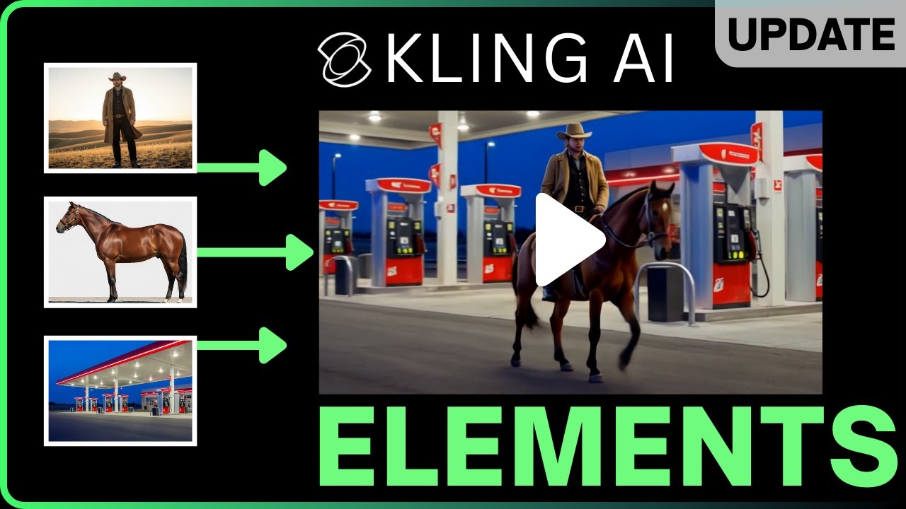 Mashup Images to AI Video with Kling Elements (2025 UPDATE)