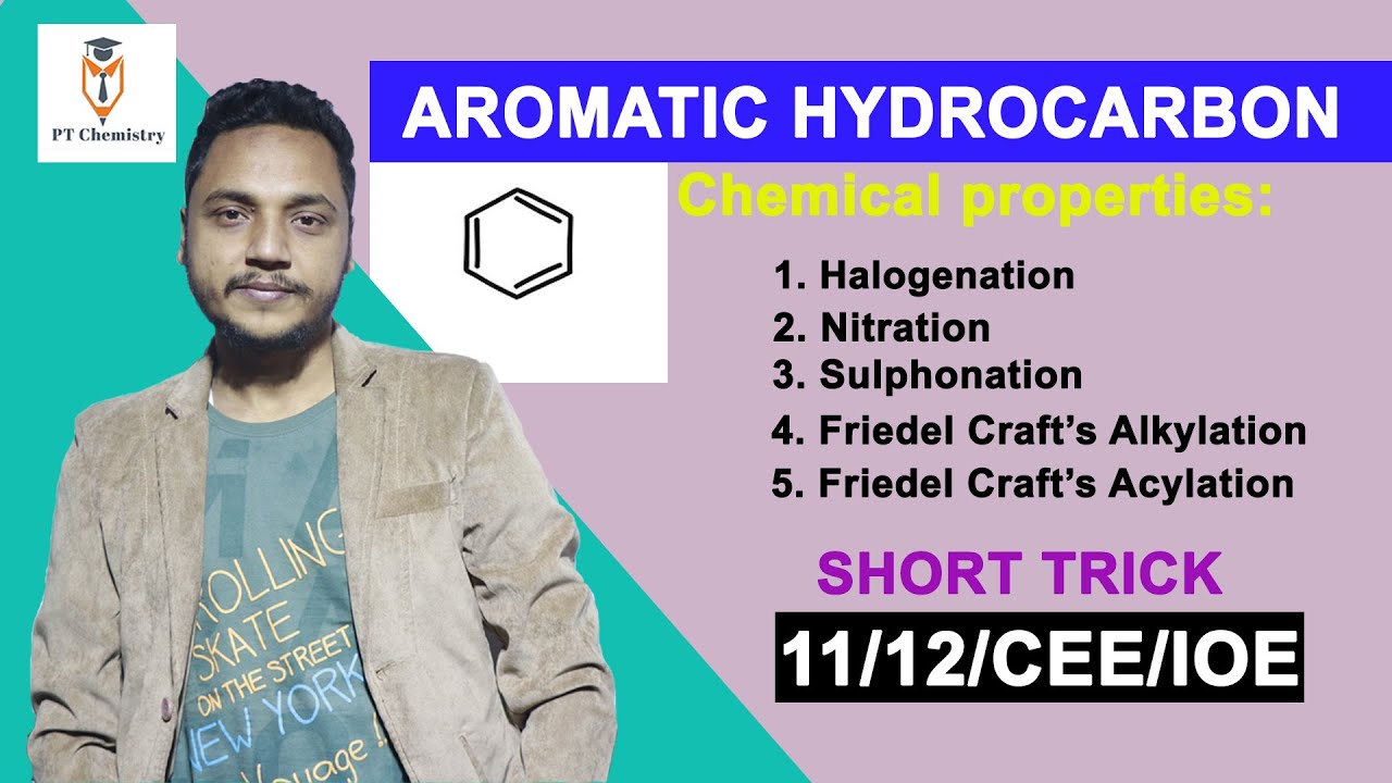 AROMATIC HYDROCARBON | Halogenation |Nitration | Sulphonation | Prakash Tiwari | Organic Chemistry|