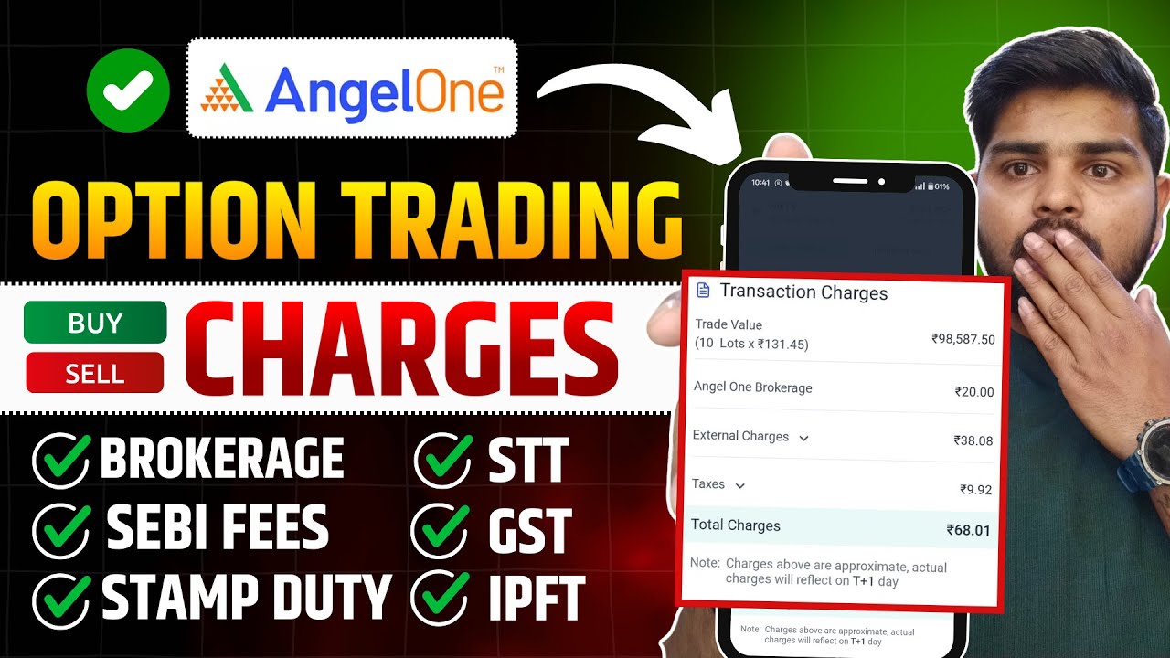 Option Trading Charges in Angel One | Call & Put Buy Sell Charges | Angel One Brokerage