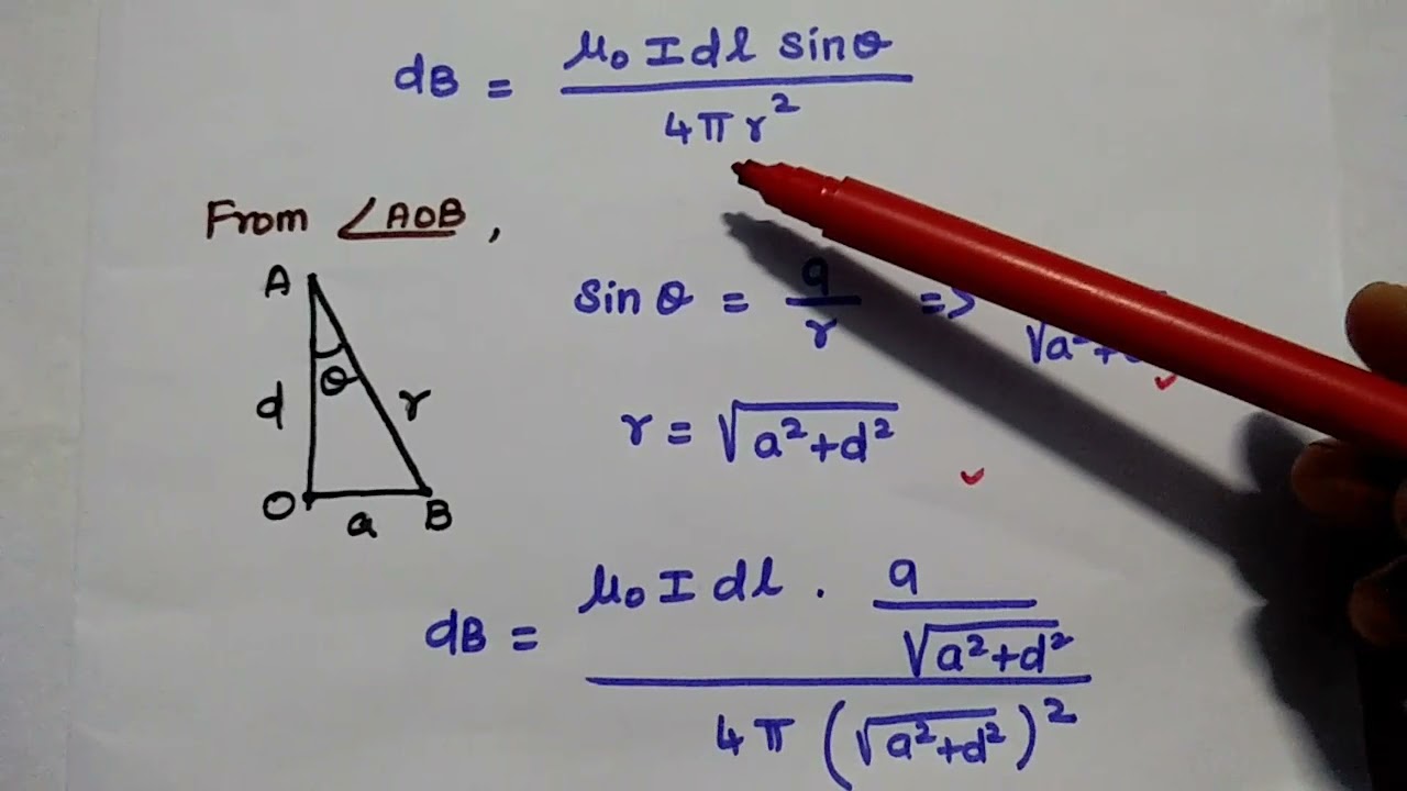 Magnetic Field Intensity - Circular Coil - Magentic Field at the centre of the coil - EMF