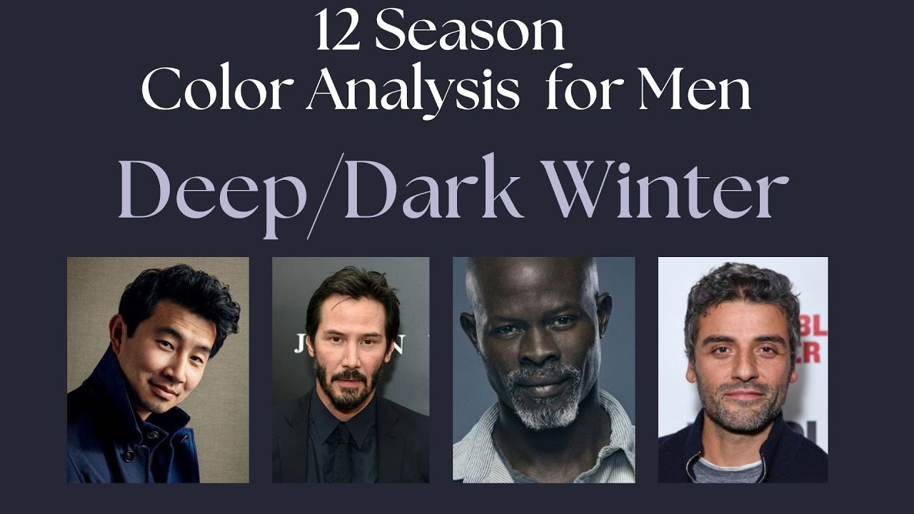 Seasonal Color Analysis for Men: Deep/Dark Winter