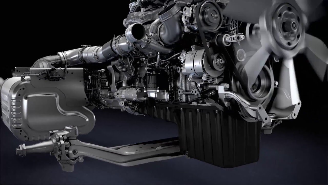 Erkl&auml;rung des Antriebsstrangs von Detroit Powertrain