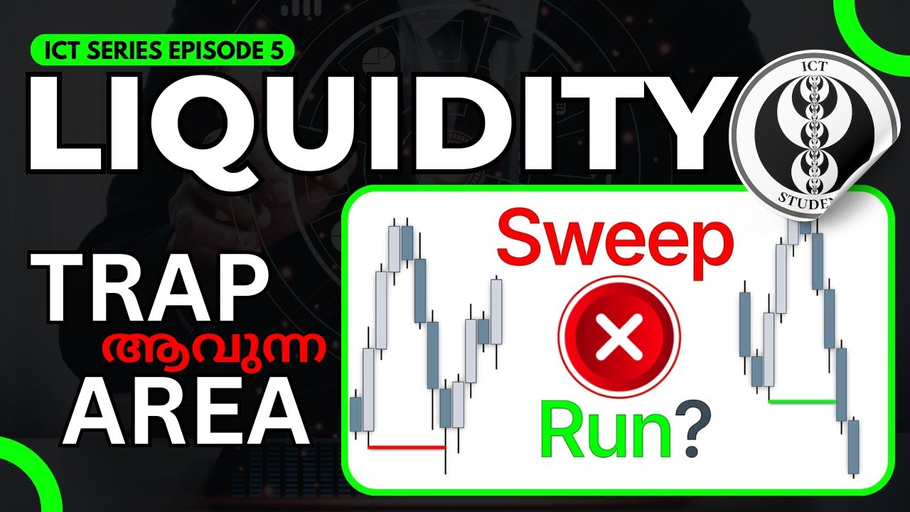 ICT LIQUIDITY SWEEP & RUNS IN MALAYALAM EP #05 | DETAILED EXPLANATION & ANALYSIS | TURF FOR TRADING