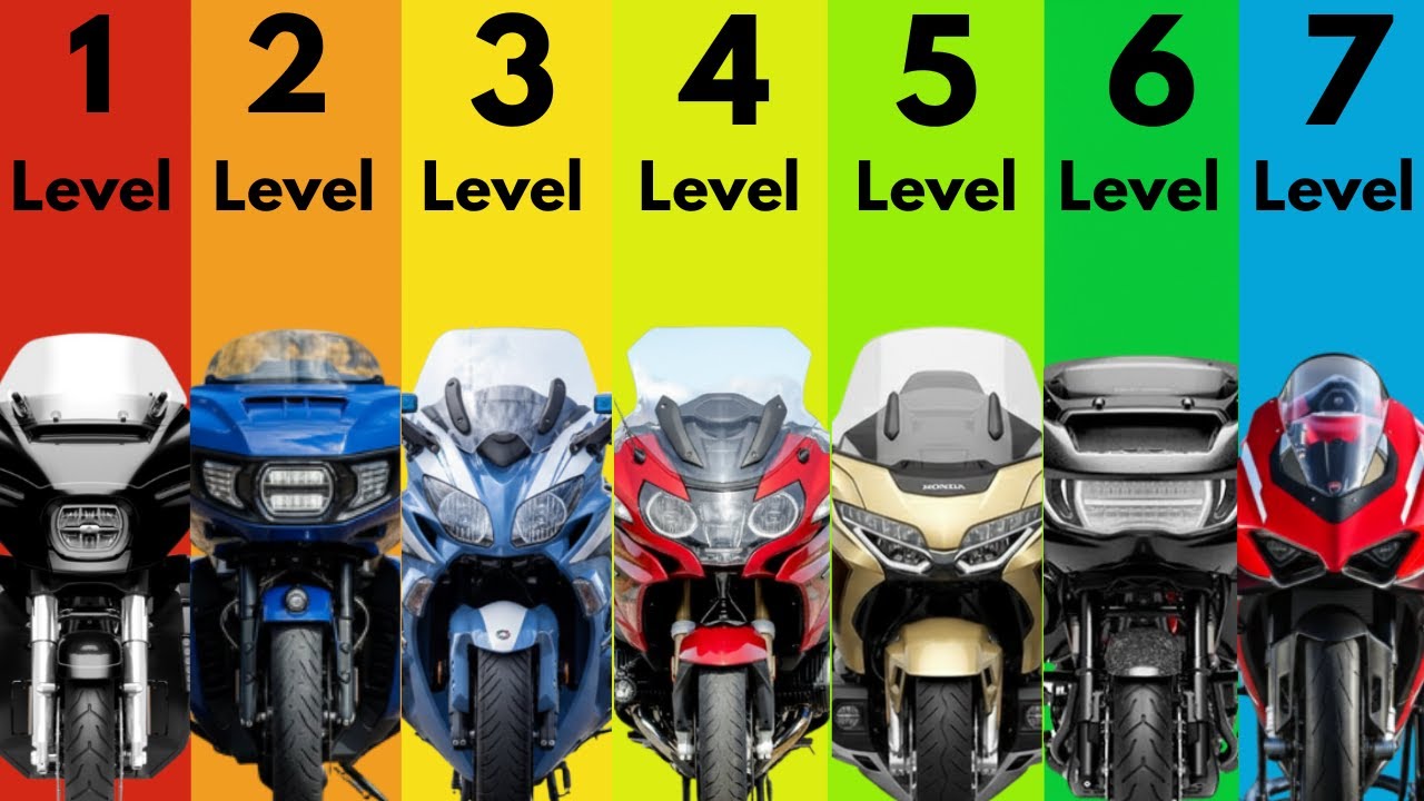 The 7 Levels of Luxury Bikes