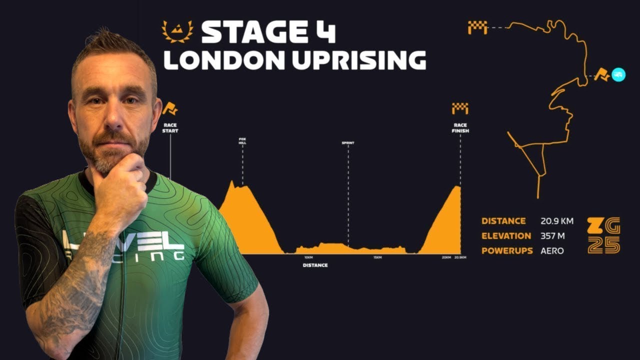 Zwift Games 2025 - Stage 4 Recon - London Uprising