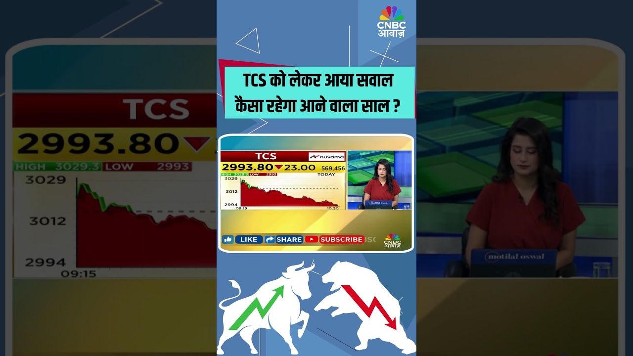 TCS को लेकर आया सवालकैसा रहेगा आने वाला साल ? #AwaazMarkets #NSE #BSE #StockMarketIndia