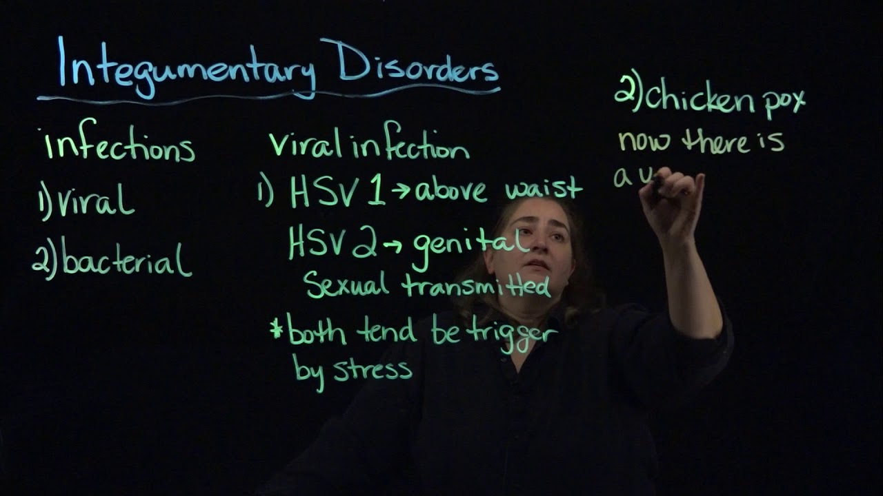 Skin viral infections