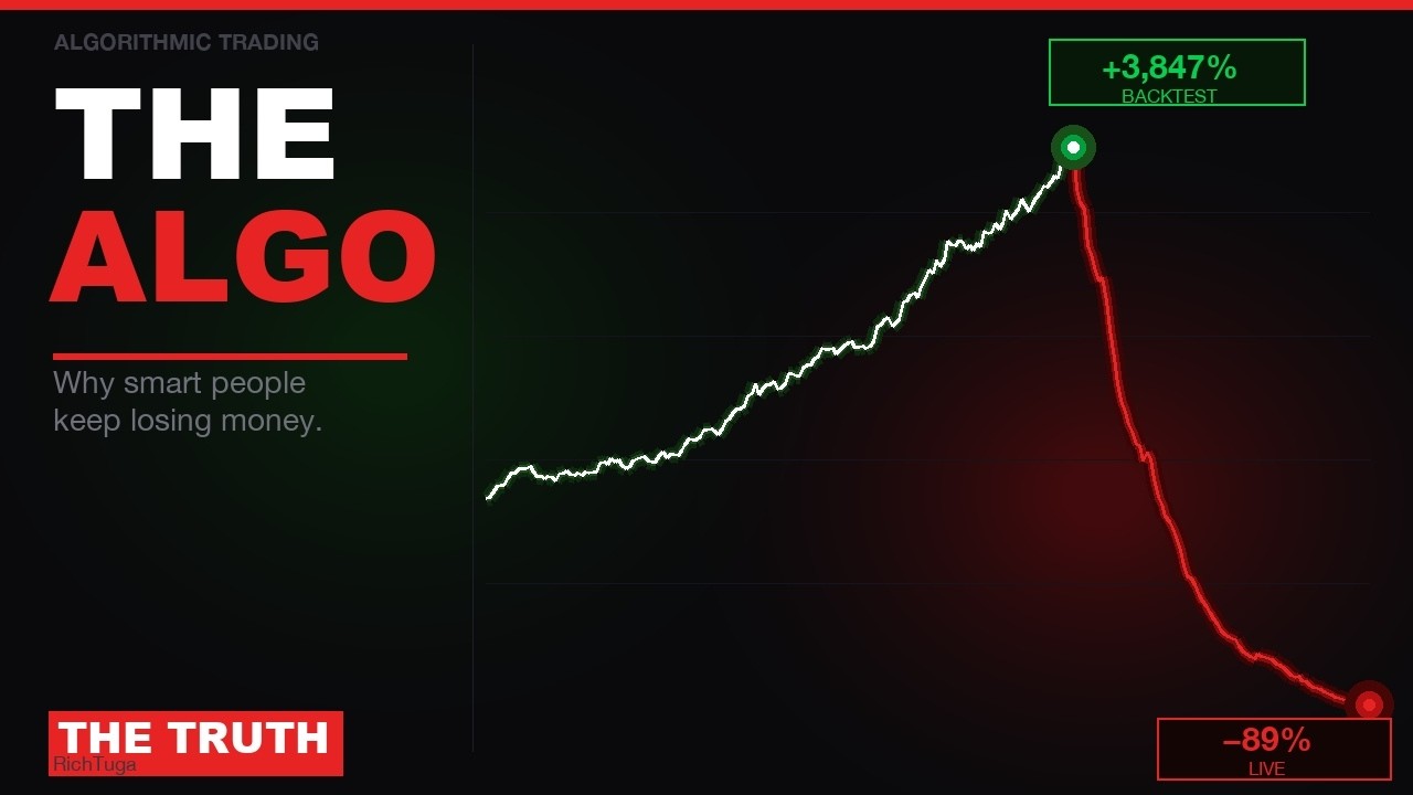 I Tested 1,000 Algo Trading Strategies. Here's What Actually Happened.