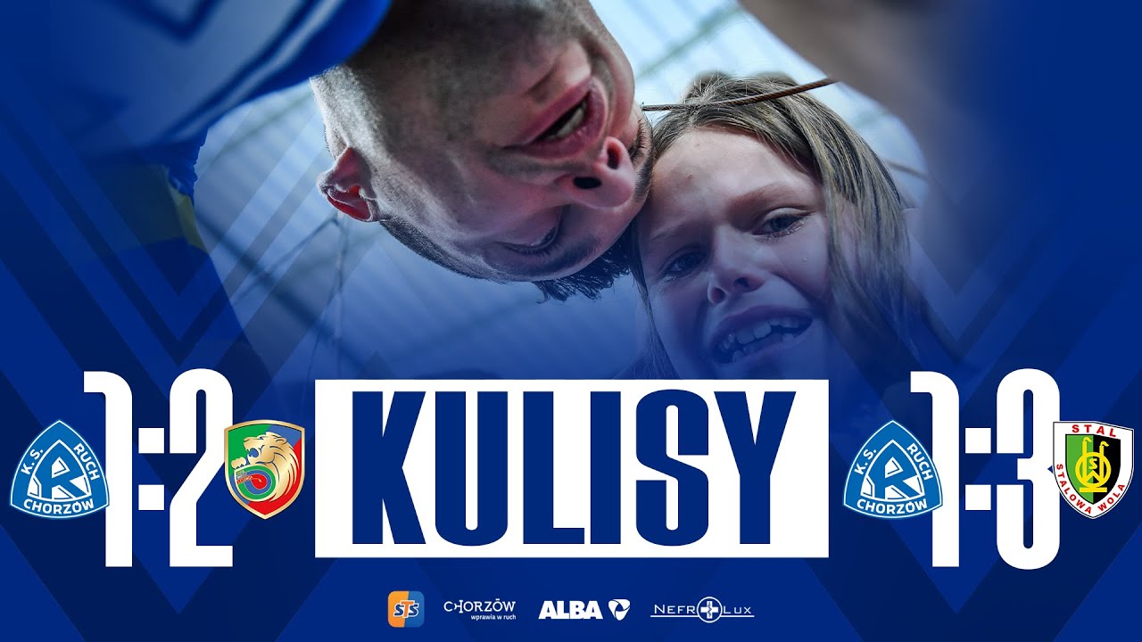 KULISY: Ruch 1-2 Miedź Legnica, Ruch 1-3 Stal Stalowa Wola (10&13.04.2025)