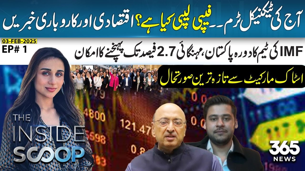 Today's Top Economic & Business updates | The Inside Scoop with Mashal Khan | EP# 1 | 3 Feb 2025