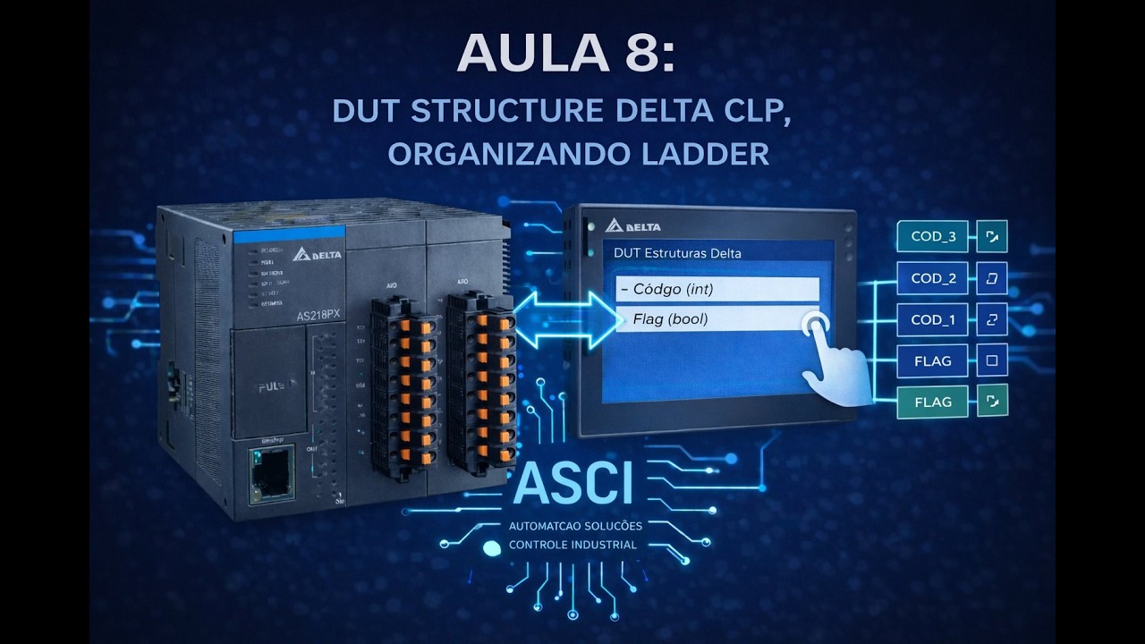 DUT Structure CLP Delta, organiando o ladder.