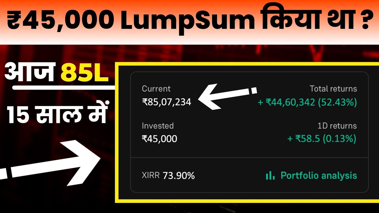 Unlocking Wealth: How to Turn Rs. 45,000 into Rs. 85 Lakh with Smart Fund Investment Strategies | MF