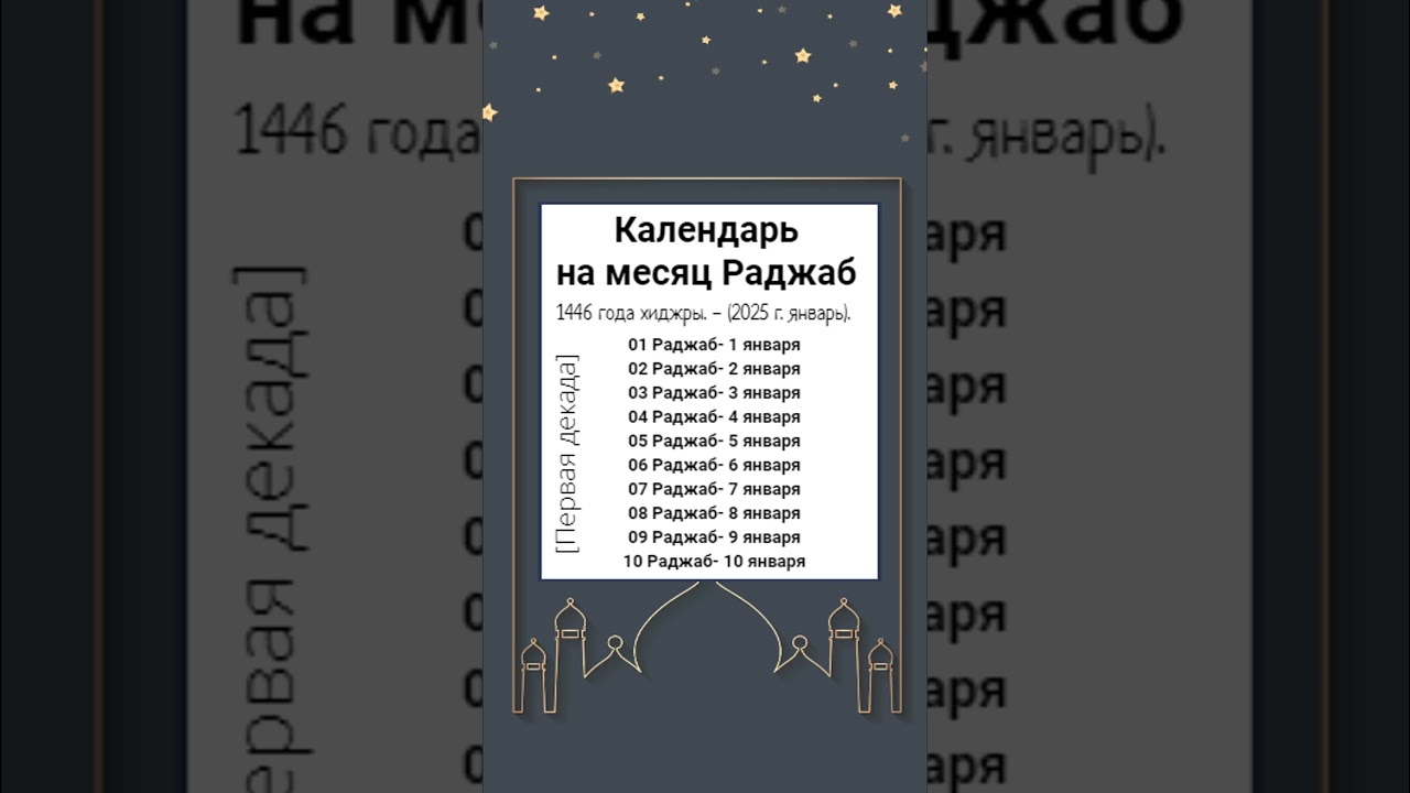 Календарь на священный 7 месяц Раджаб 1446 год хиджры. (2025 г. январь).