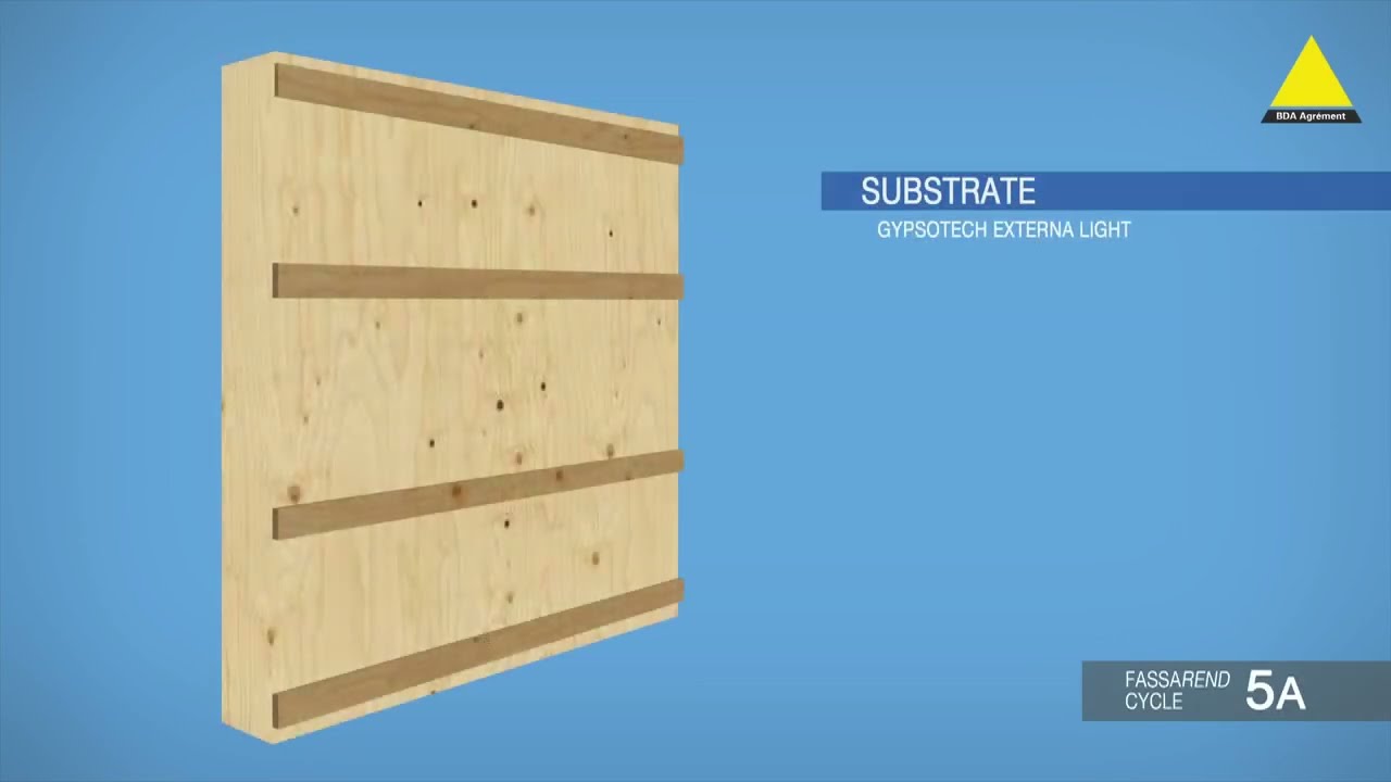 How to apply Fassarend Cycle 5A onto render carrier board