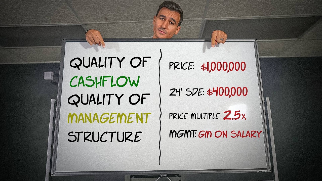 How To Value A Small Business In 14 Minutes Or Less (SBA)