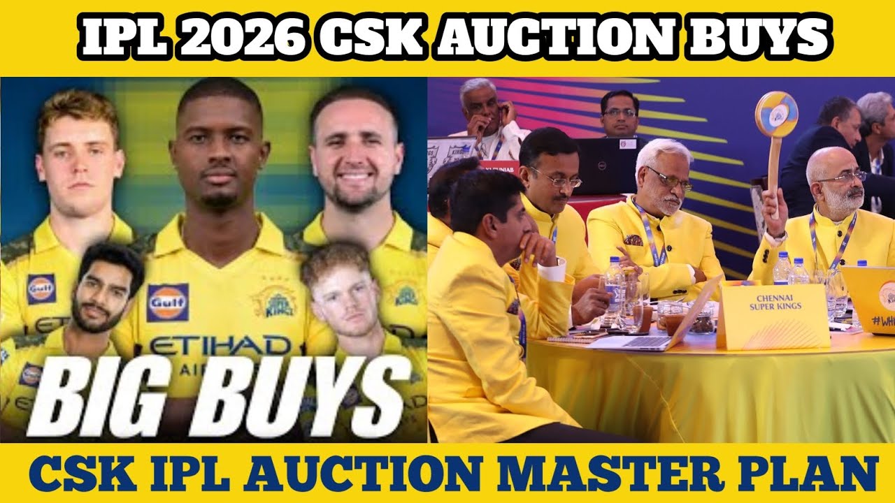 IPL 2026 Mini Auction: CSK Target Players Full List | CSK Auction Strategy | CSK Updates |