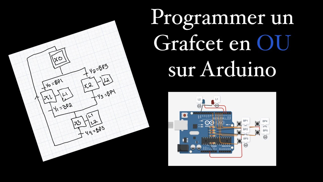 Programmer un Grafcet en 