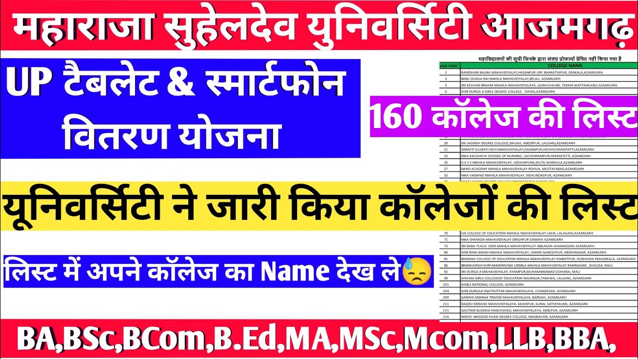 up free tablet list 2022 | maharaja suheldev university azamgarh tablet list 2022|Msdu tablet list