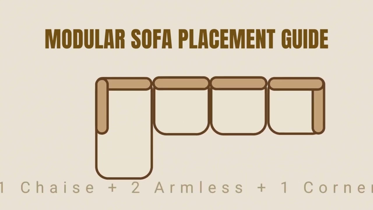 Modular Sofa Placement Guide | ifurniture CA