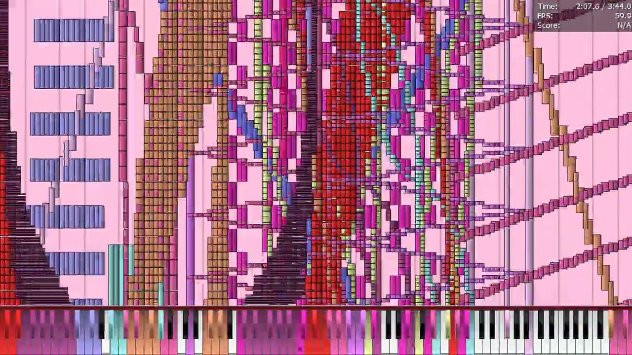 [Black Midi] I7-4770 | Reptilian Dark Ritual | [Legit-Run]