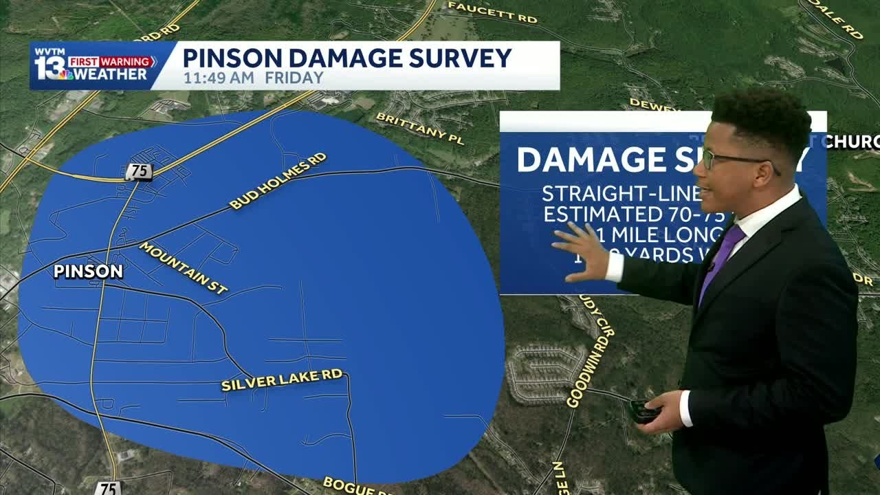 NWS: Pinson damage caused by straight-line winds; Alabama weather forecast