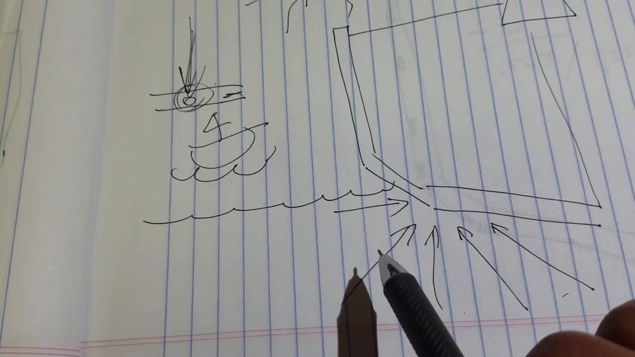 Understanding the basics of boat hull strength.  WARNING - contains extremely nerdy content :-)