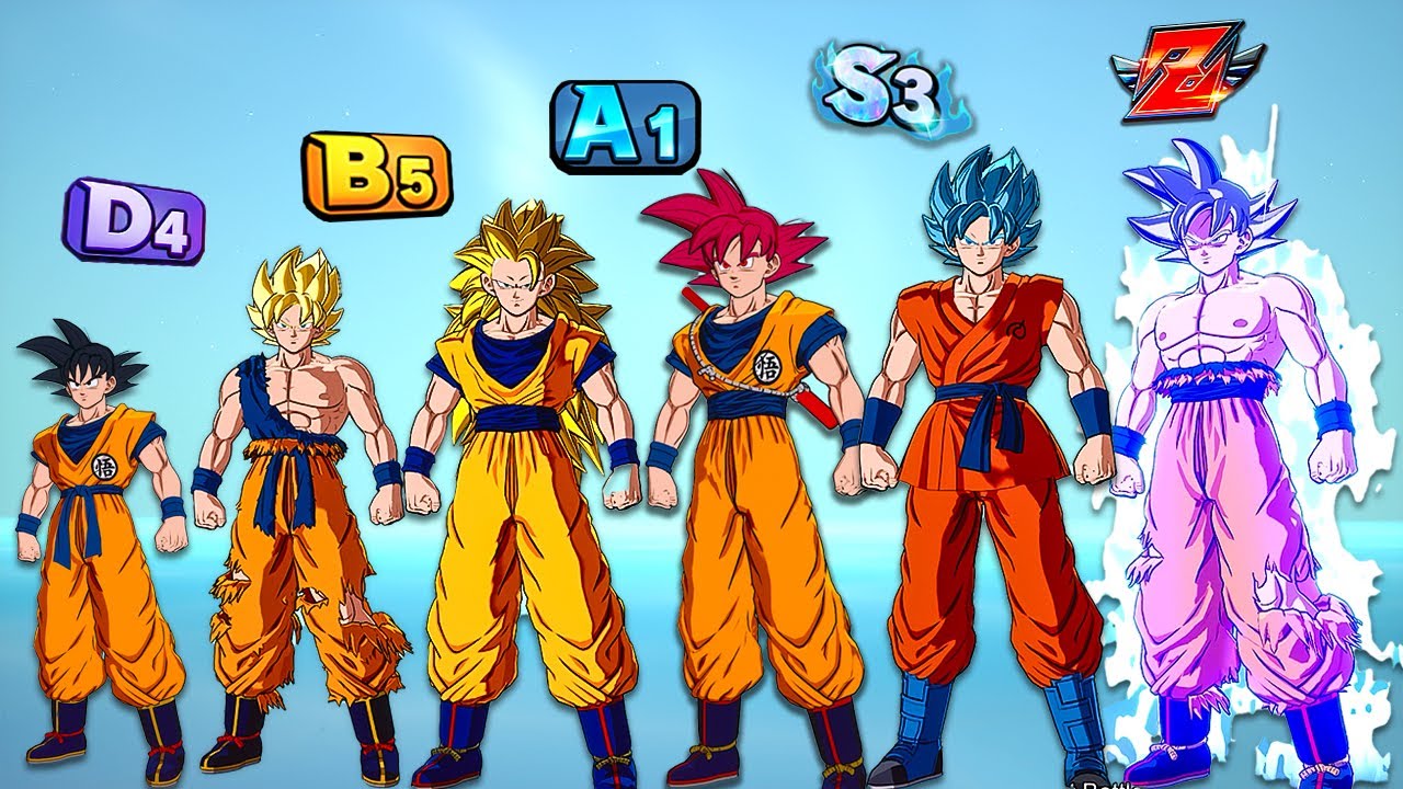 Гоку, но каждый раз, когда я побеждаю, он становится сильнее