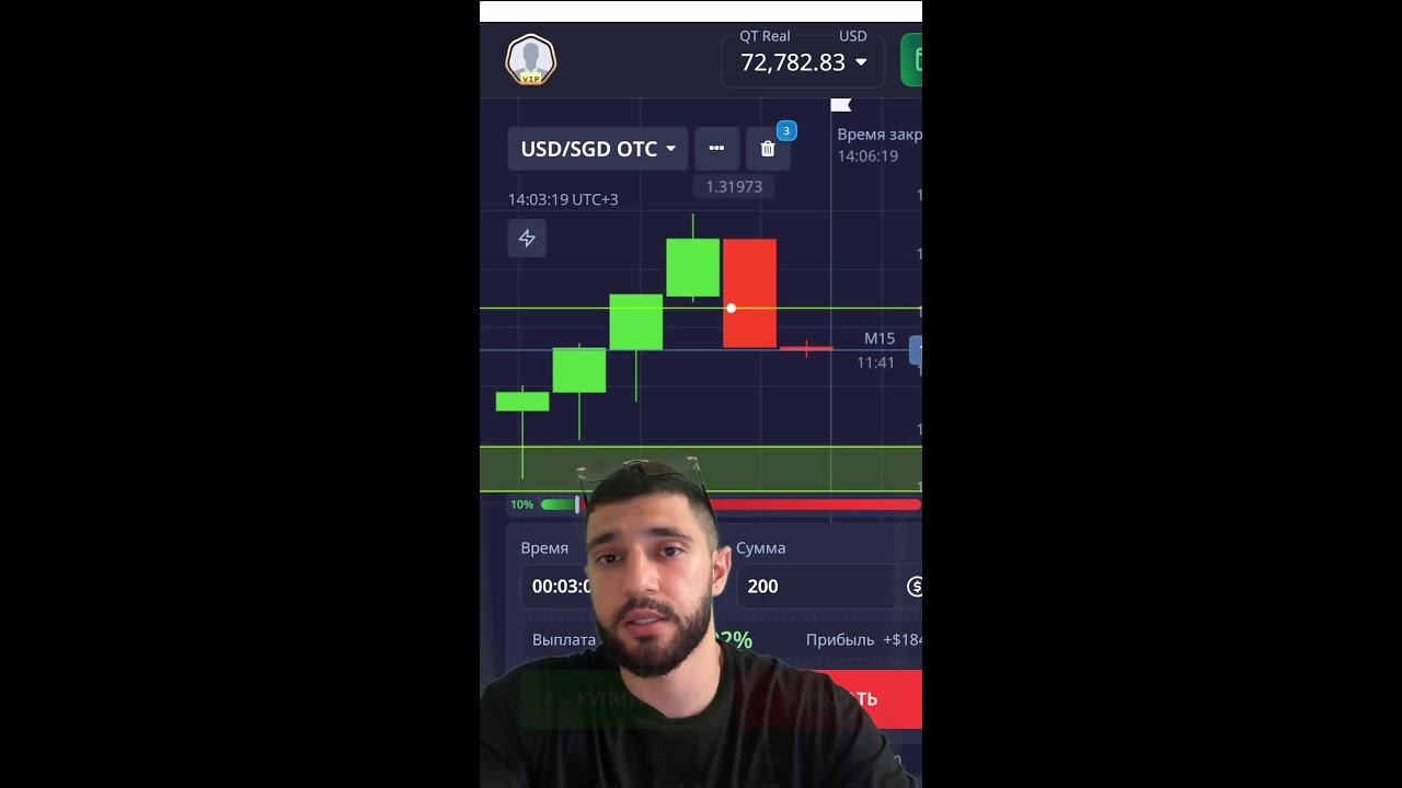 Poket Option ? Трейдинг , скальпинг и технический анализ !