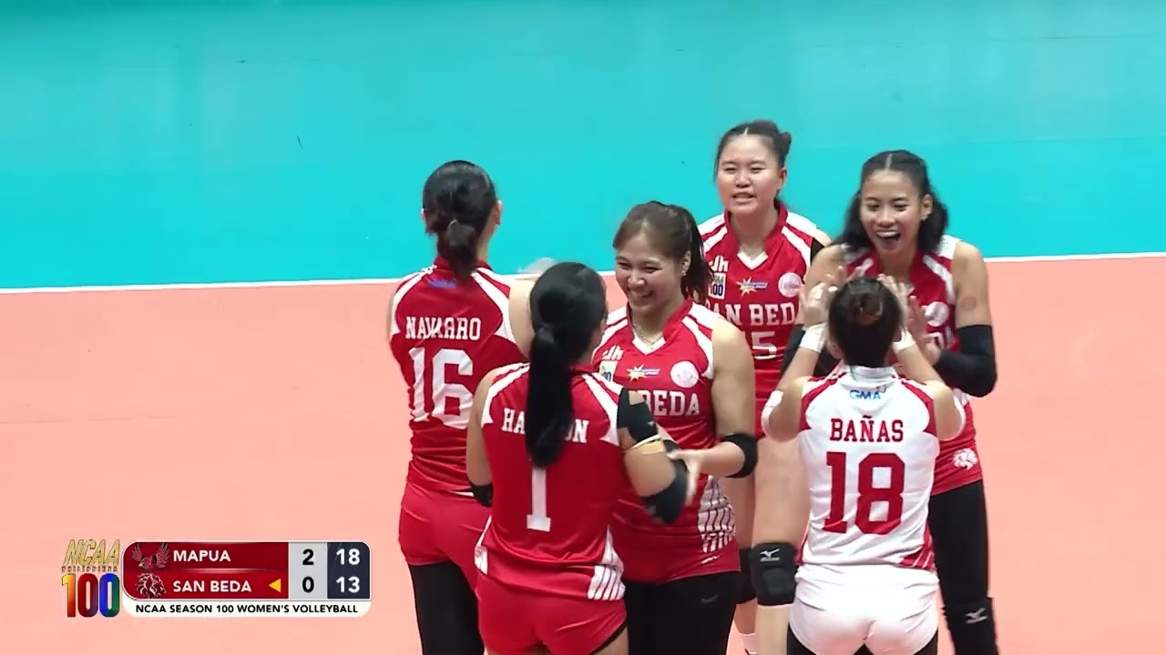 Galing NCAA - Episode 4 | GMA Sports