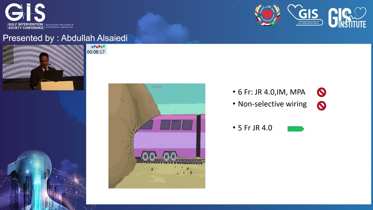 16  Abdullah Alsaiedi   Case  Approach to a Compromised Side Branch
