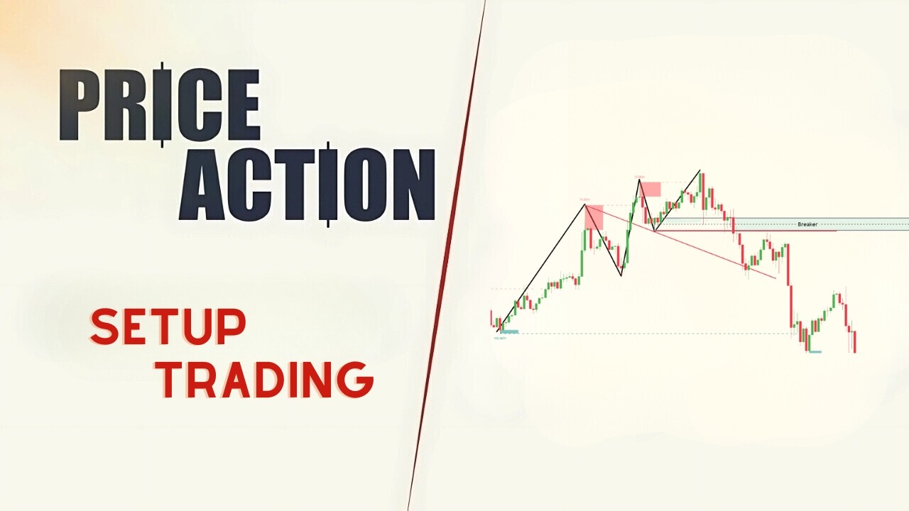 Maker Gibi Düşün: Fiyatı Yöneten Tarafın Amacını Nasıl Okursun? – Price Action