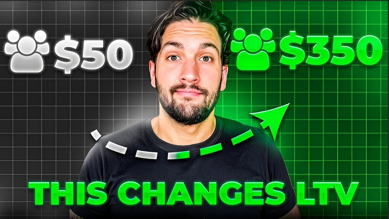 How Top Brands Turn $50 Customers Into $350+ LTV